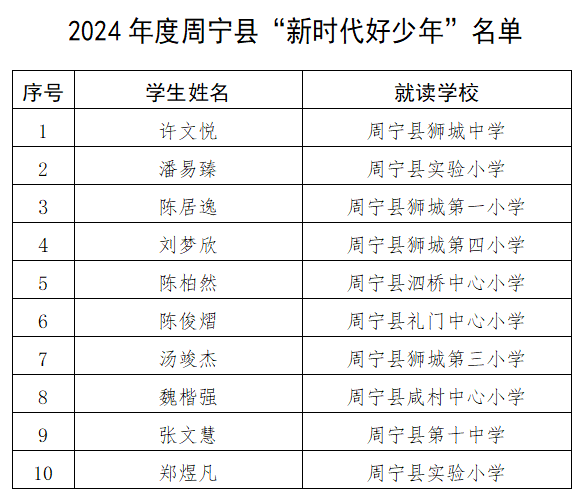 fa96fc65066610896d2af833e89975a.png
